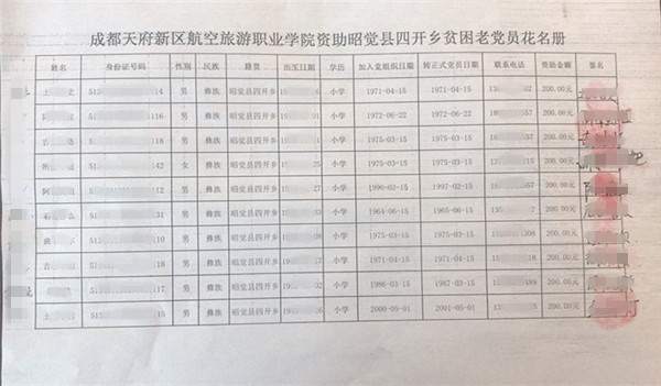 （如果用的話(huà)里面身份證信息和電話(huà)要抹掉一半）_副本.jpg